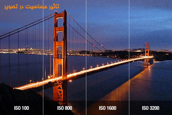 آموزش عکاسی مقدماتی