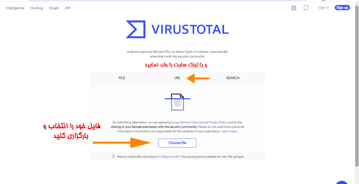 تشخیص سلامت سایت