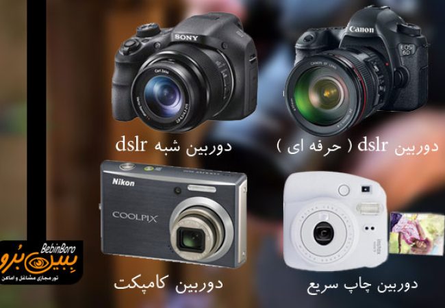 خرید-دوربین-دیجیتال
